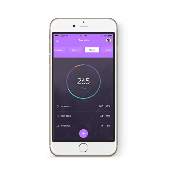 Free demo product name 6